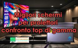 Migliori Schermi per Proiettori 2025: Guida alla Scelta per Home Cinema e Presentazioni Migliori schermi per proiettori