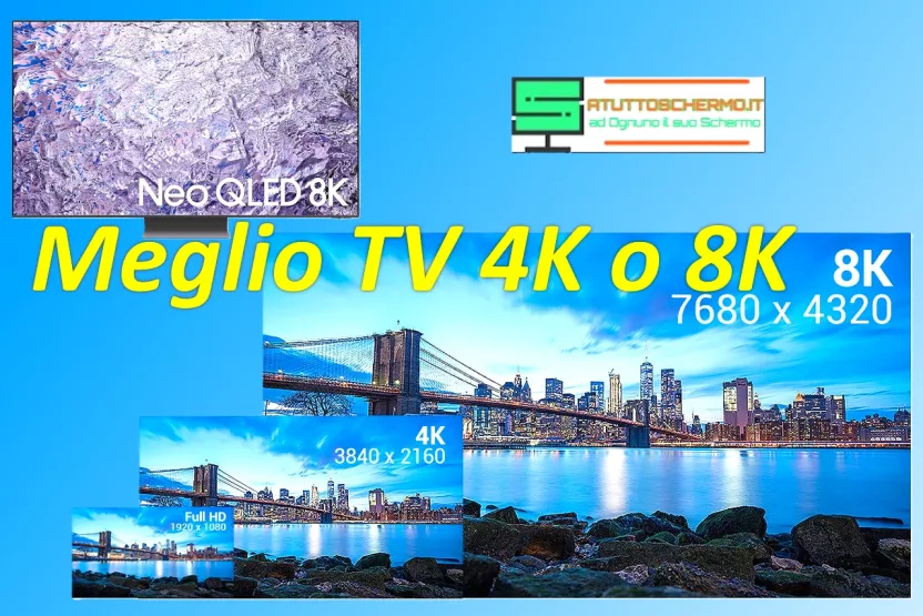 Meglio TV 4K o 8K